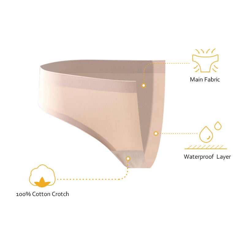 FlowFitt Moderate Flow Underwear